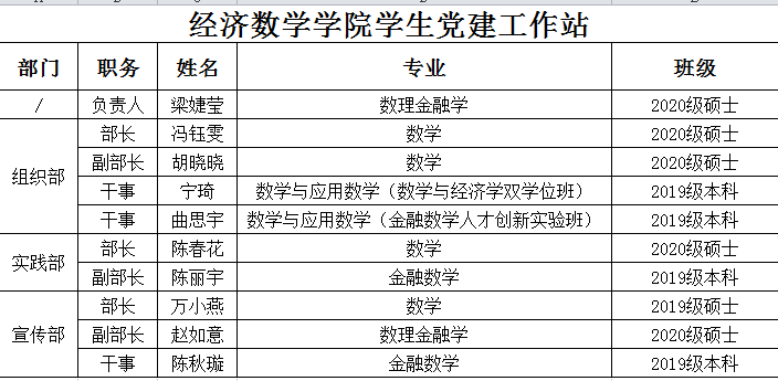 经济英超联赛中文官网党建工作站